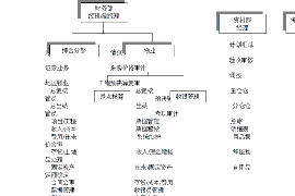 辽中讨债公司成功追回消防工程公司欠款108万成功案例